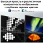 Телевизор Sony XR-85X95J 85"4k Ultra HD LED Google TV